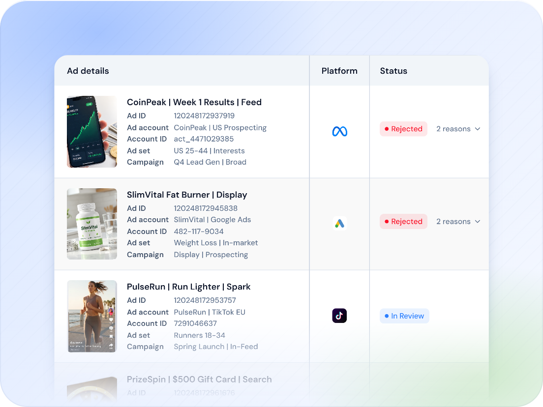 The Ads Catalog list: each ad with its ad ID, ad account, ad set and campaign, its platform, and the status Rejected or In Review