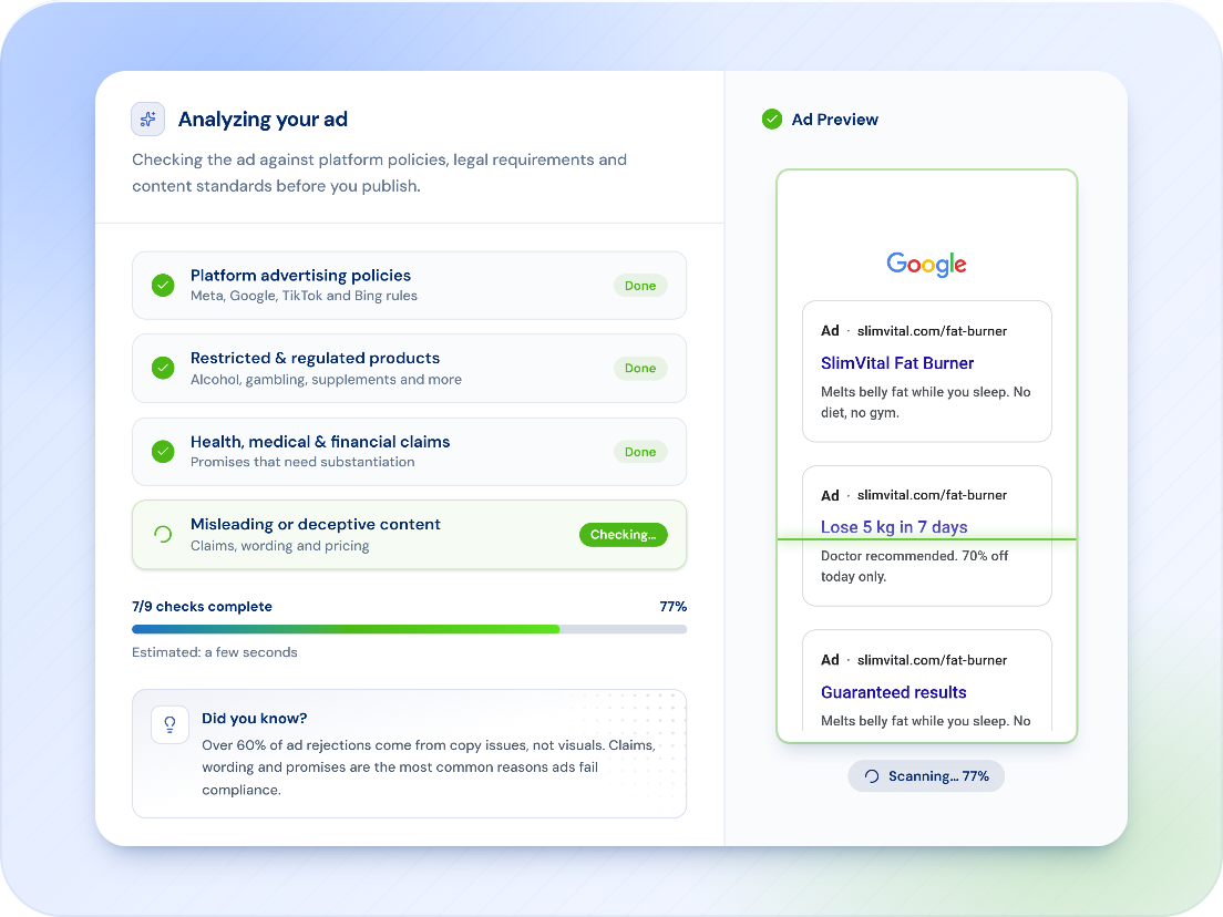 The compliance scan running on a Google Search ad, with the search result preview on the right