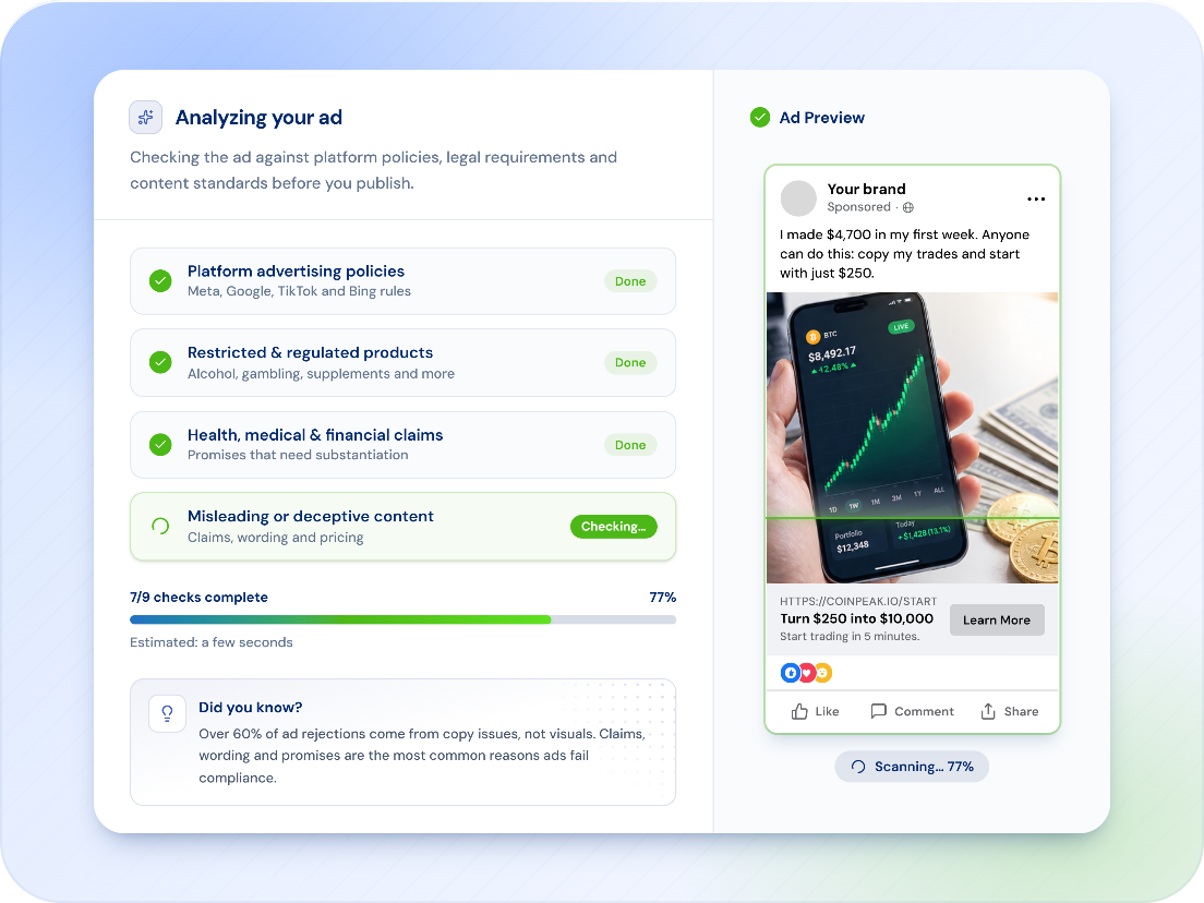 The compliance scan running on a Meta ad: 7 of 9 checks complete, the feed preview on the right