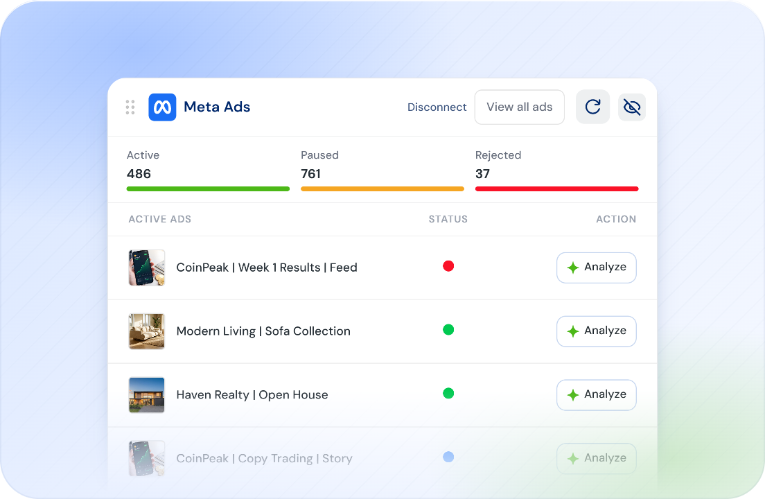 A connected Meta Ads account in the Ads Catalog: 486 active, 761 paused and 37 rejected ads