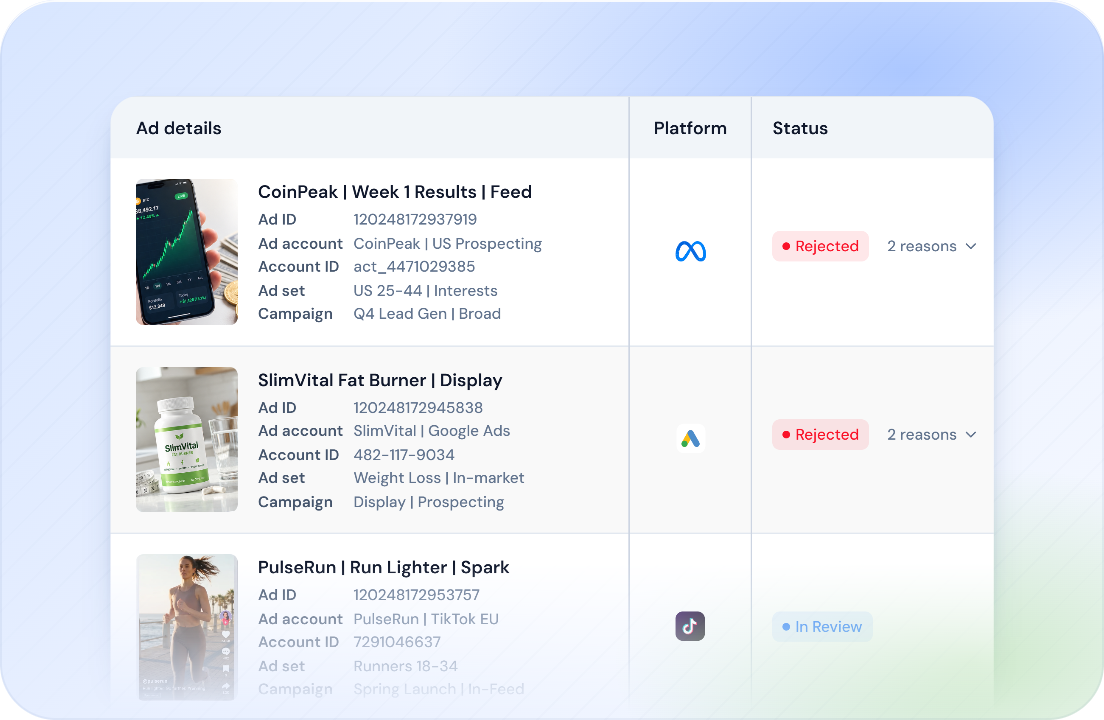 Synced Meta, Google Ads and TikTok ads in one list, each with its status
