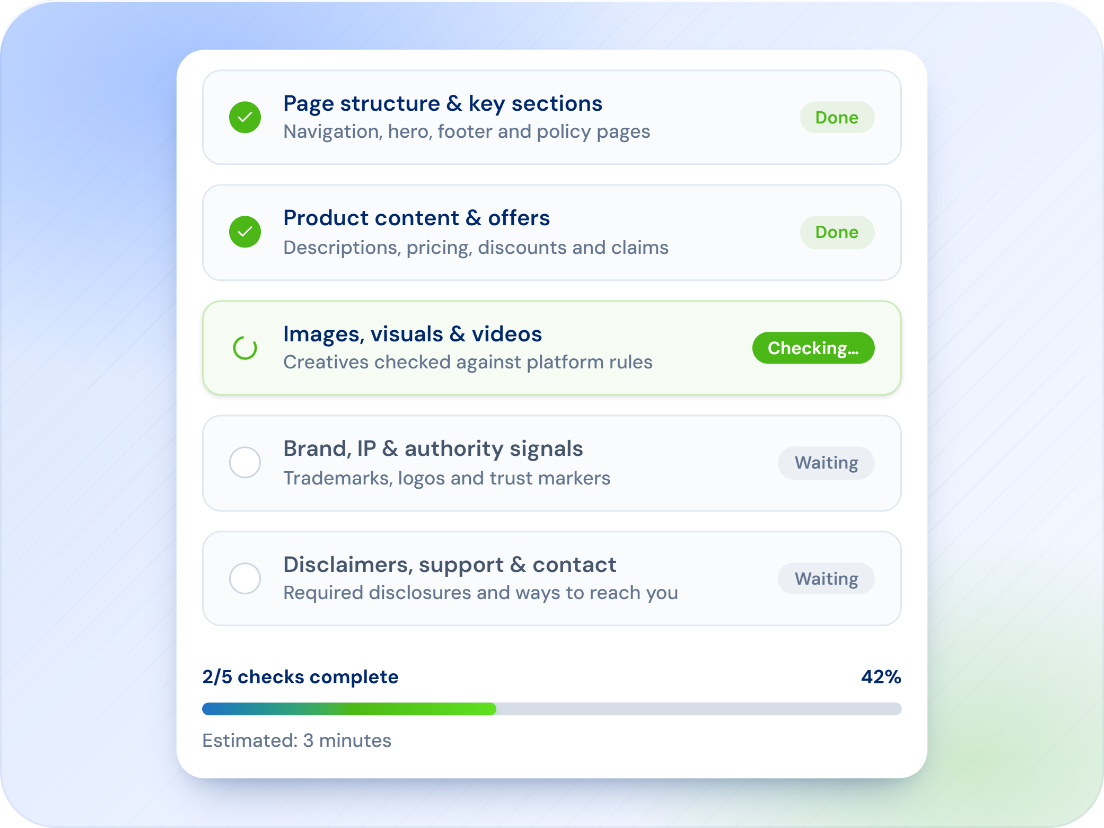 The URL Checker scan in progress: 2 of 5 checks complete, with page structure and product offers done, images being checked, and brand signals and disclaimers waiting