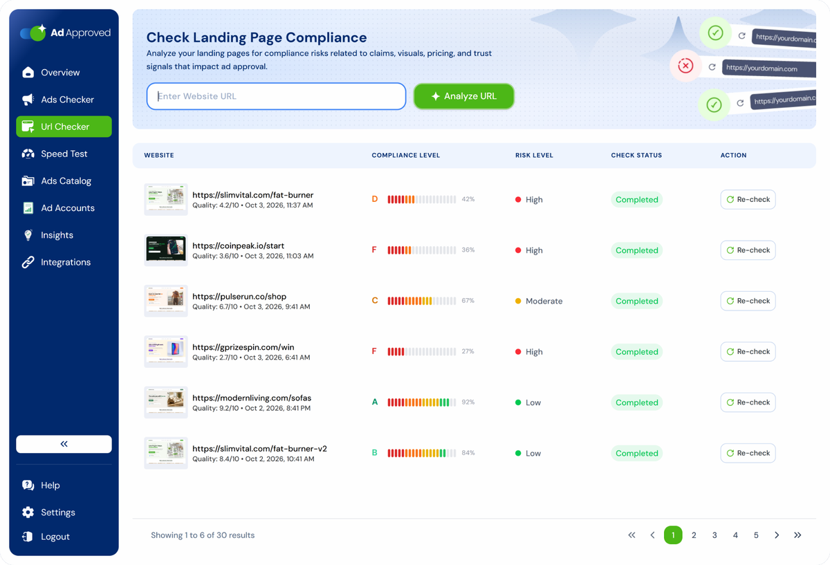 The URL Checker with a URL field and the list of checked landing pages, each with its compliance level, risk level and status